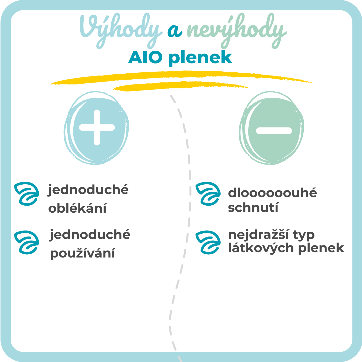 AIO pleny - výhody a nevýhody